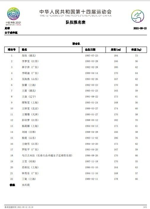 本赛季，尼科-威廉姆斯送出5个助攻，是球队的助攻王，至今为止，他已经为一线队打入13球。